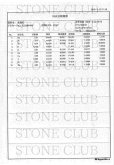 画像5: ブレス　北投石　hokutolite　グリーン　丸　12mm　医者いらずの薬石　品番： 11303 (5)