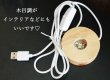 画像5: インテリア照明　LEDライト　ディスプレイ　ホワイトライト　ミニサイズ　10個セット　品番： 16971 (5)