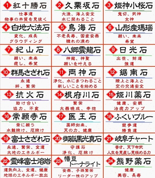 画像8: 【日本銘石】47都道府県 日本銘石ストラップ part2 品番:18431 (8)