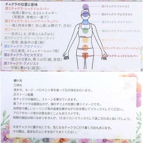 画像6: クリスタルヒーリングセット　ラブラドライト　タンブル　約10個　原石　運気上昇　幸運　縁起　自由　夢　ヒーリング　天然石　品番：15860 (6)